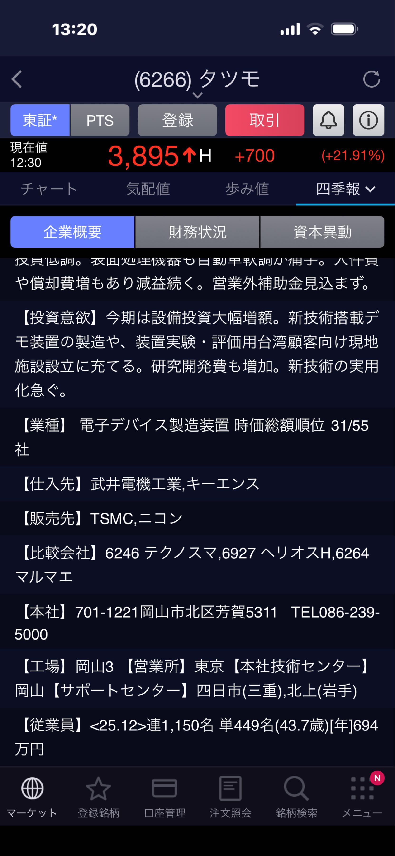 投稿の添付画像