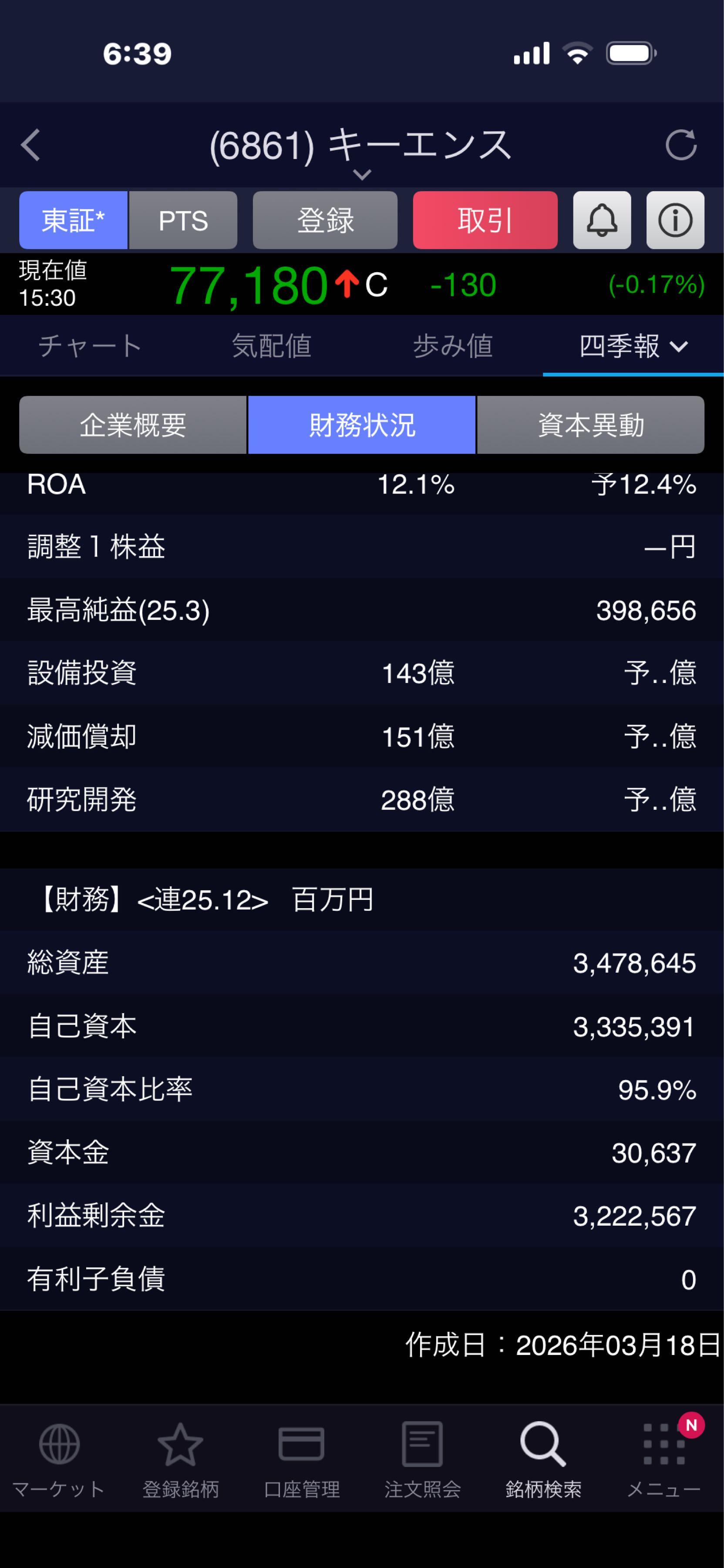 株)キーエンス【6861】：掲示板 - Yahoo!ファイナンス