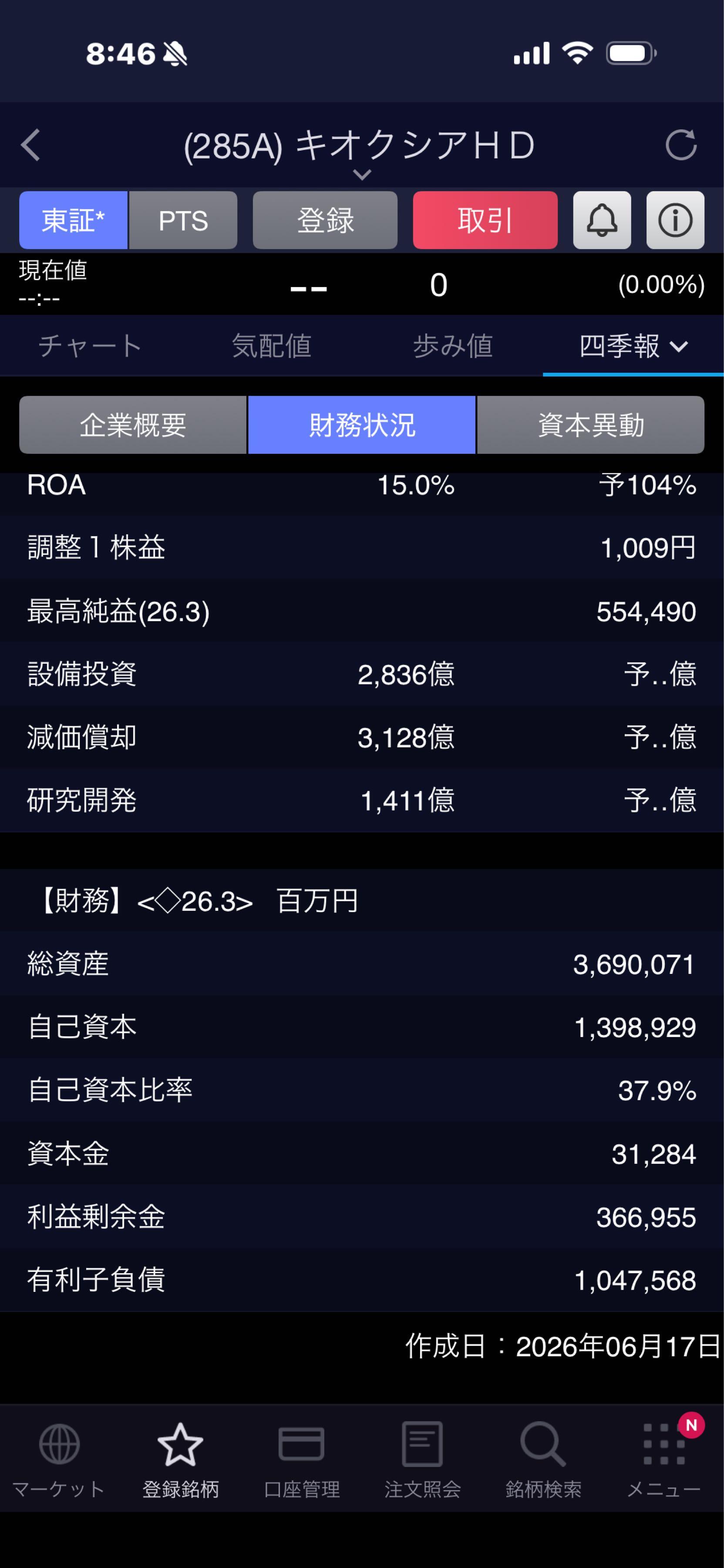 投稿の添付画像