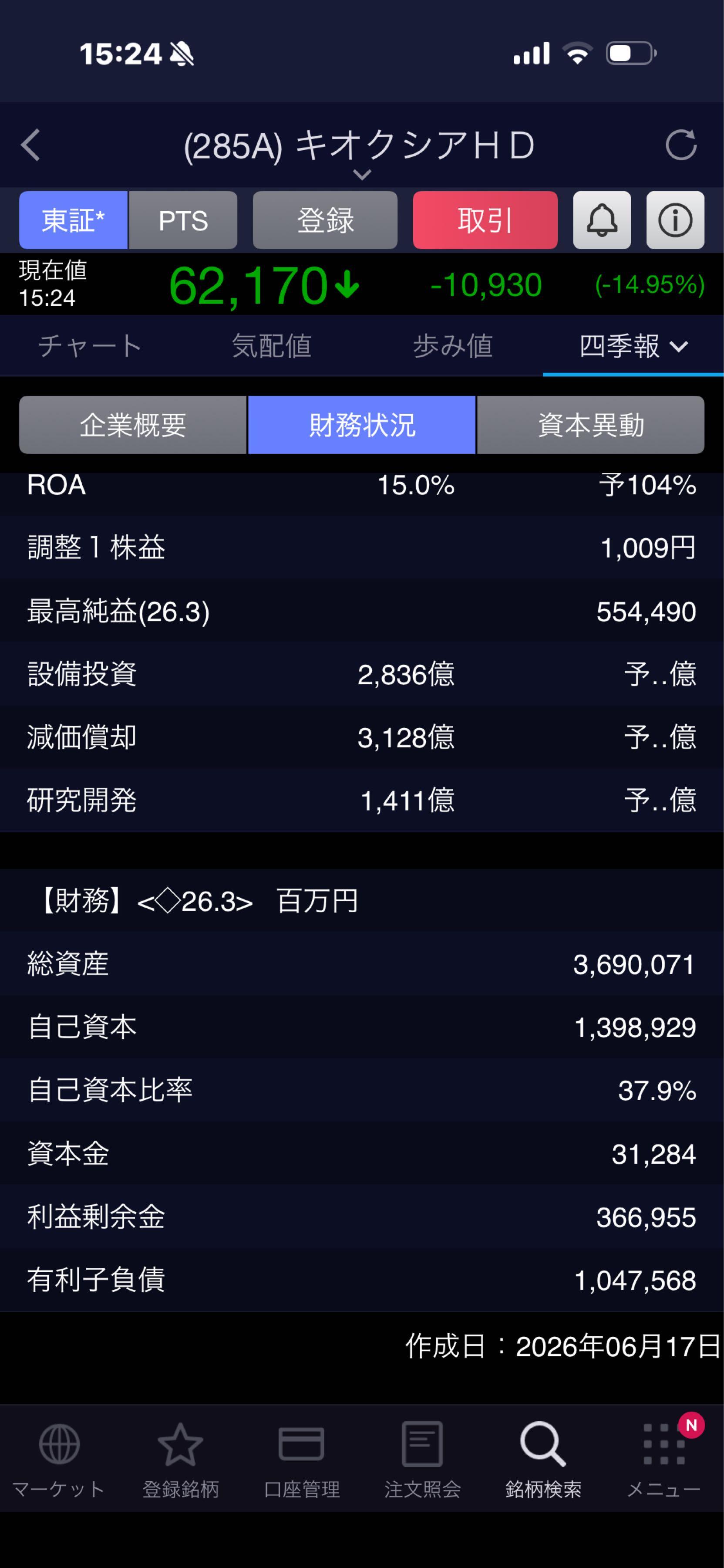 投稿の添付画像