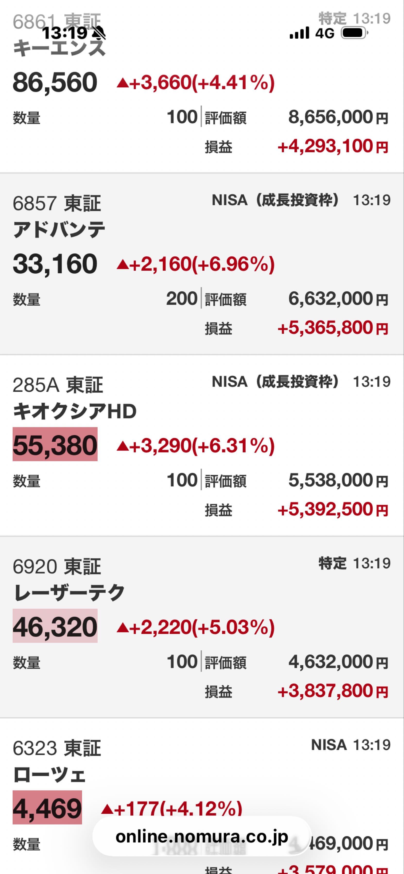 株)キーエンス【6861】：掲示板 - Yahoo!ファイナンス