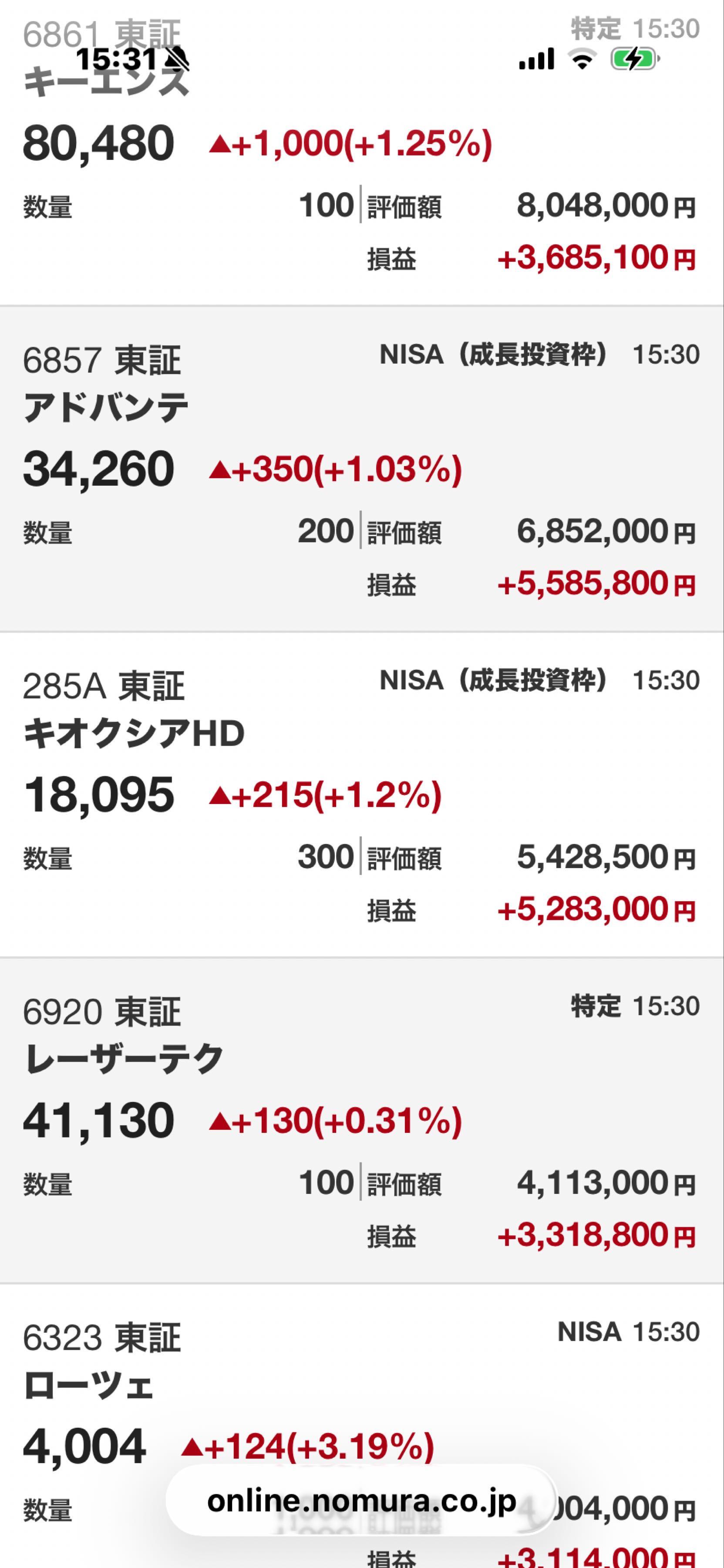 株)キーエンス【6861】：掲示板 - Yahoo!ファイナンス