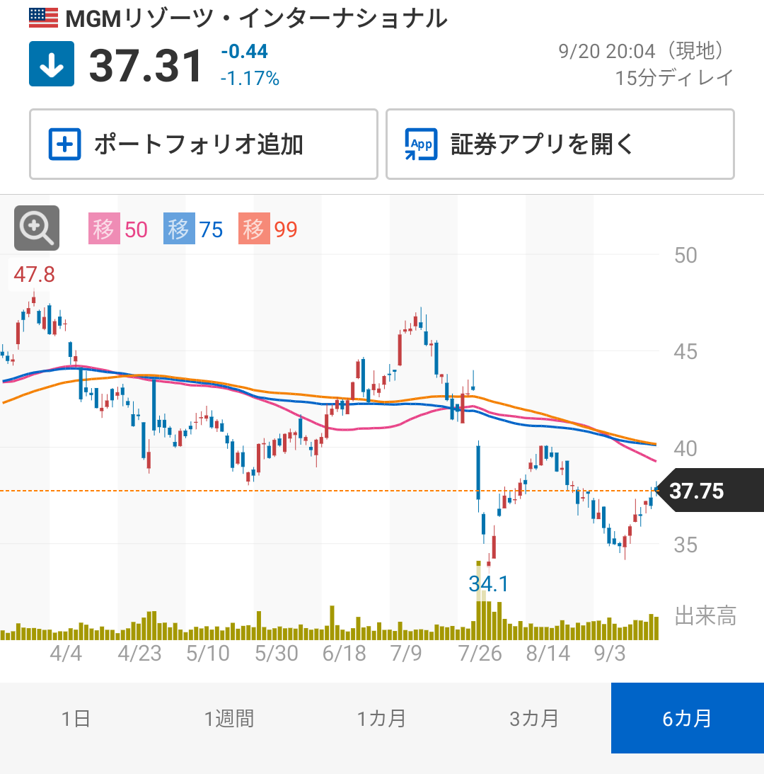投稿の添付画像