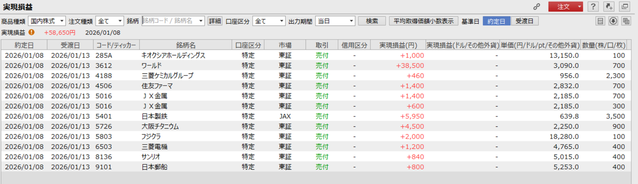 投稿の添付画像