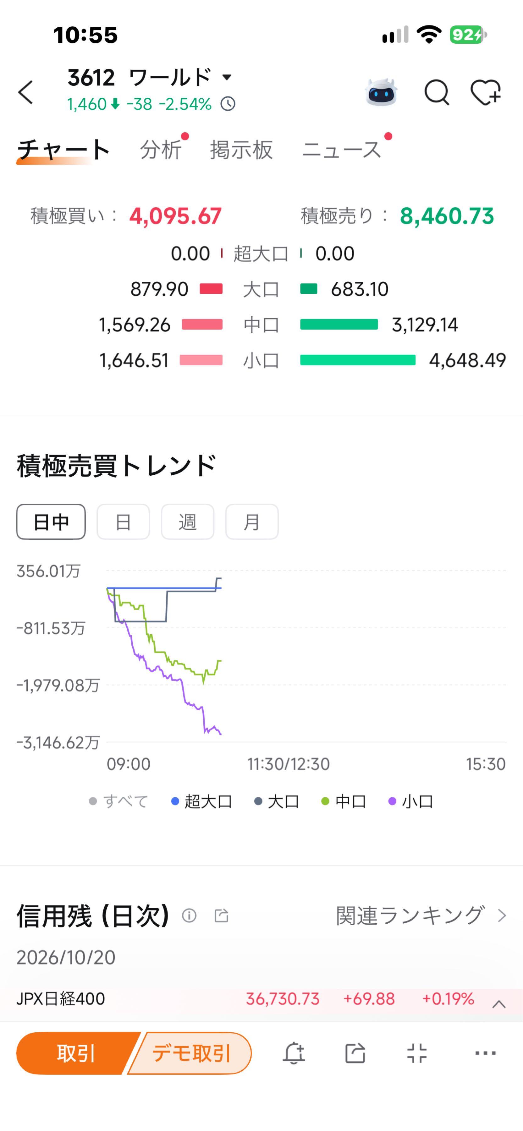 投稿の添付画像