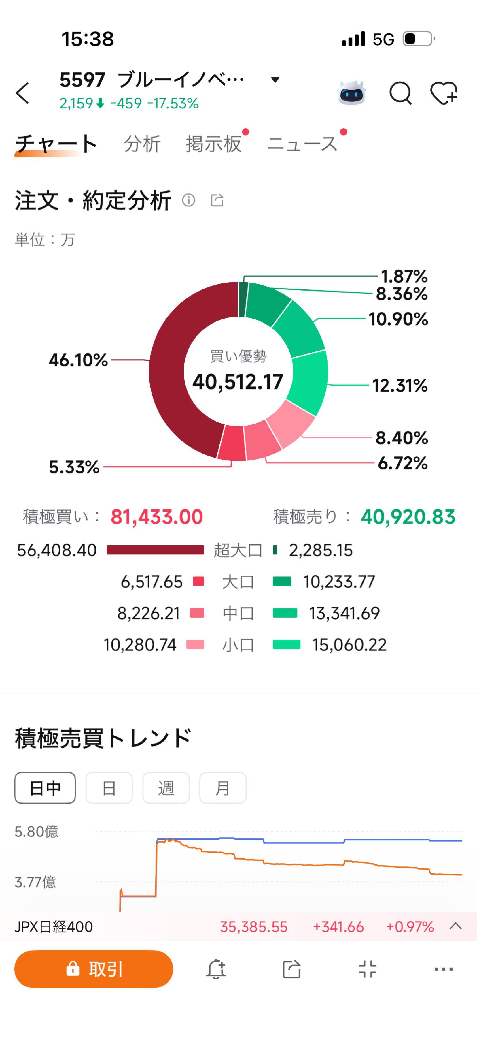 投稿の添付画像