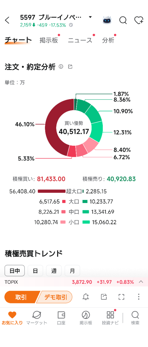 投稿の添付画像