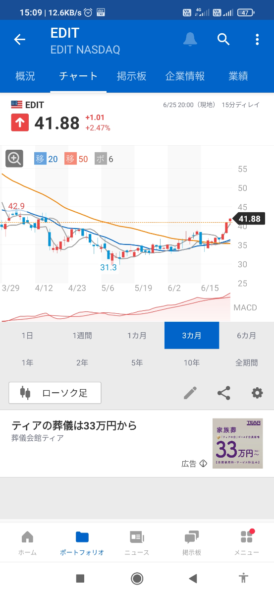 投稿の添付画像