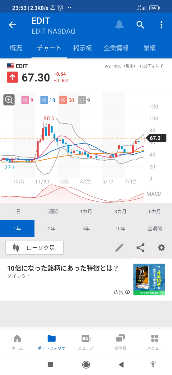 投稿の添付画像