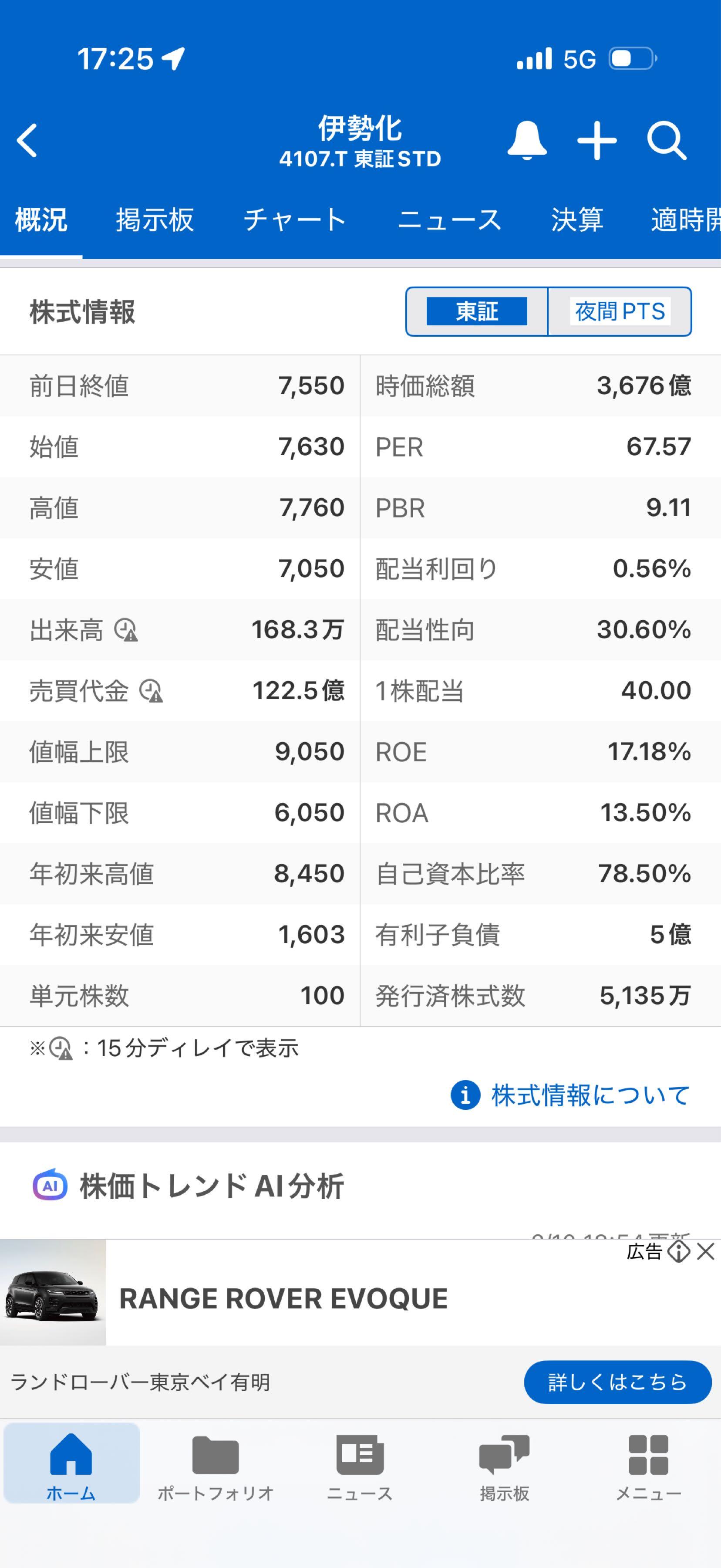 投稿の添付画像