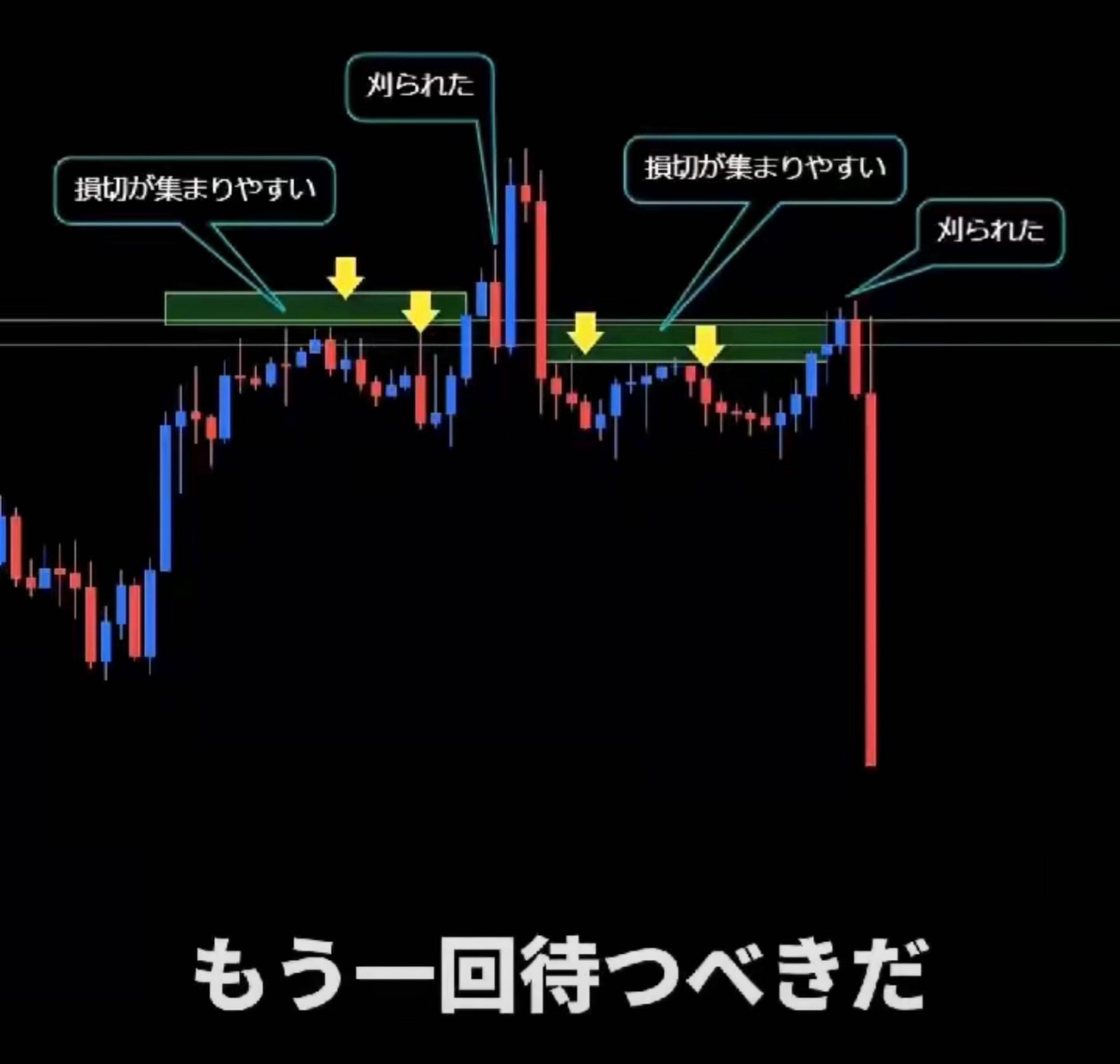 VALUENEX(株)【4422】：掲示板 - Yahoo!ファイナンス