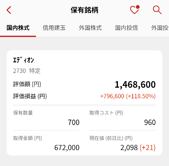 投稿の添付画像