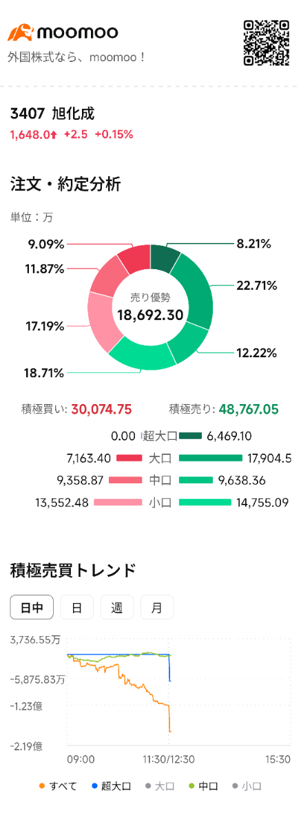 投稿の添付画像