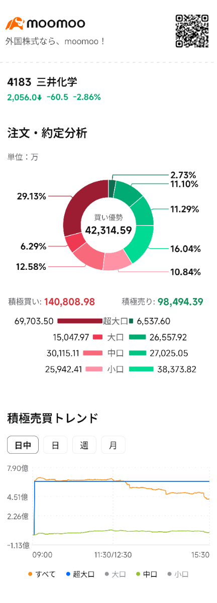 投稿の添付画像