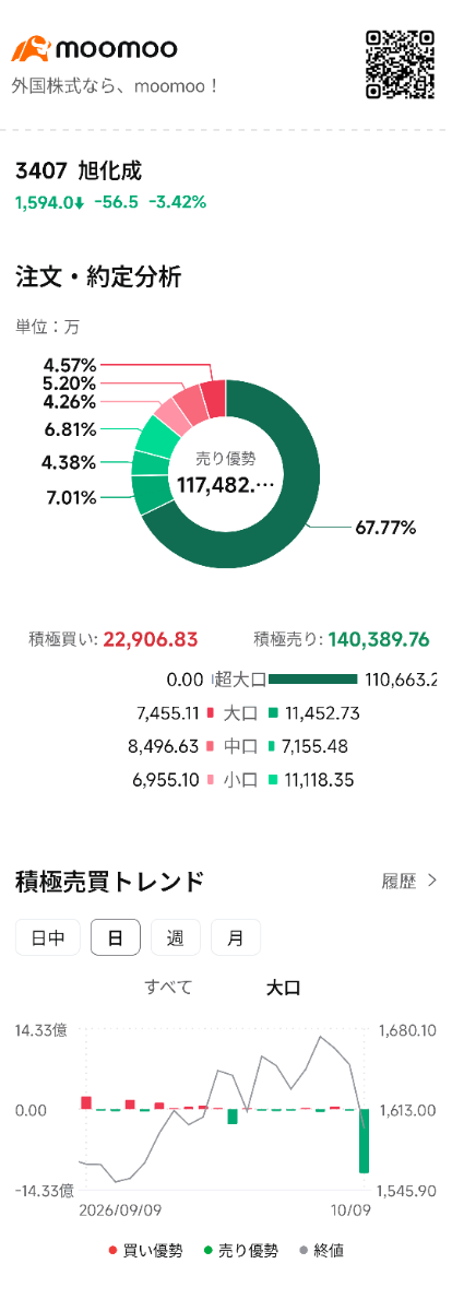 投稿の添付画像