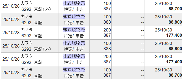 投稿の添付画像