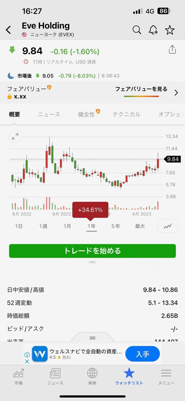 投稿の添付画像