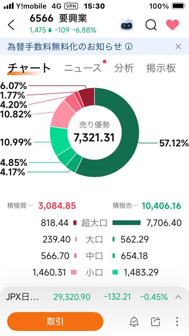 投稿の添付画像