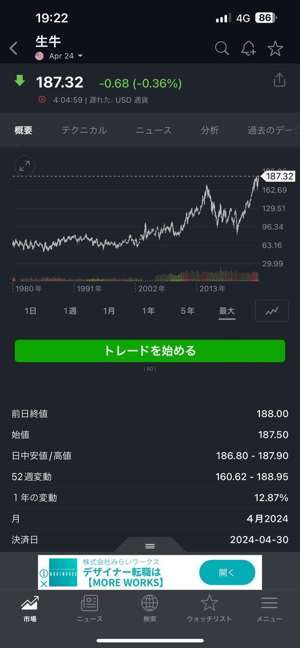 投稿の添付画像