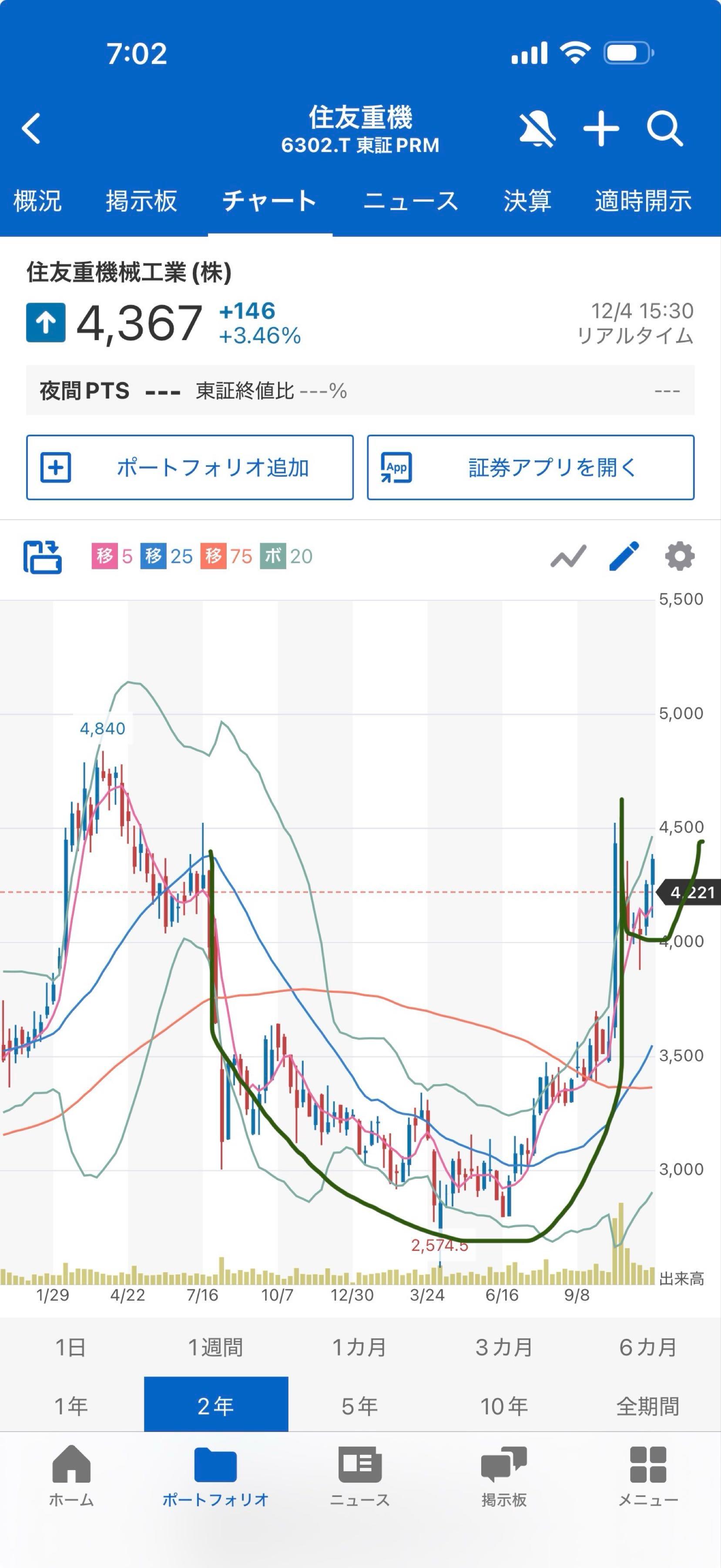 投稿の添付画像