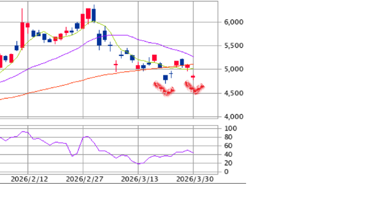 投稿の添付画像