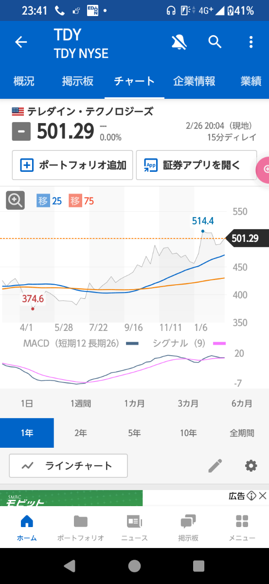 投稿の添付画像