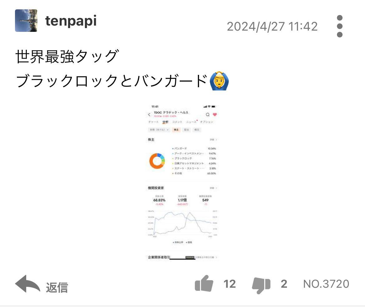テラドック・ヘルス【TDOC】：掲示板 - Yahoo!ファイナンス