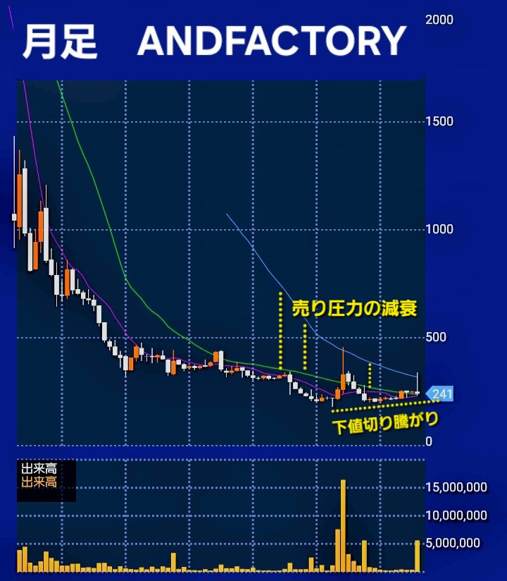 投稿の添付画像