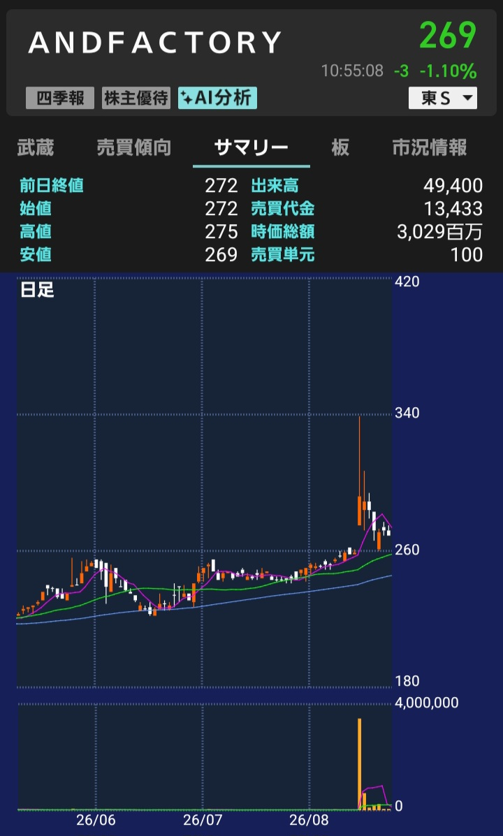 投稿の添付画像