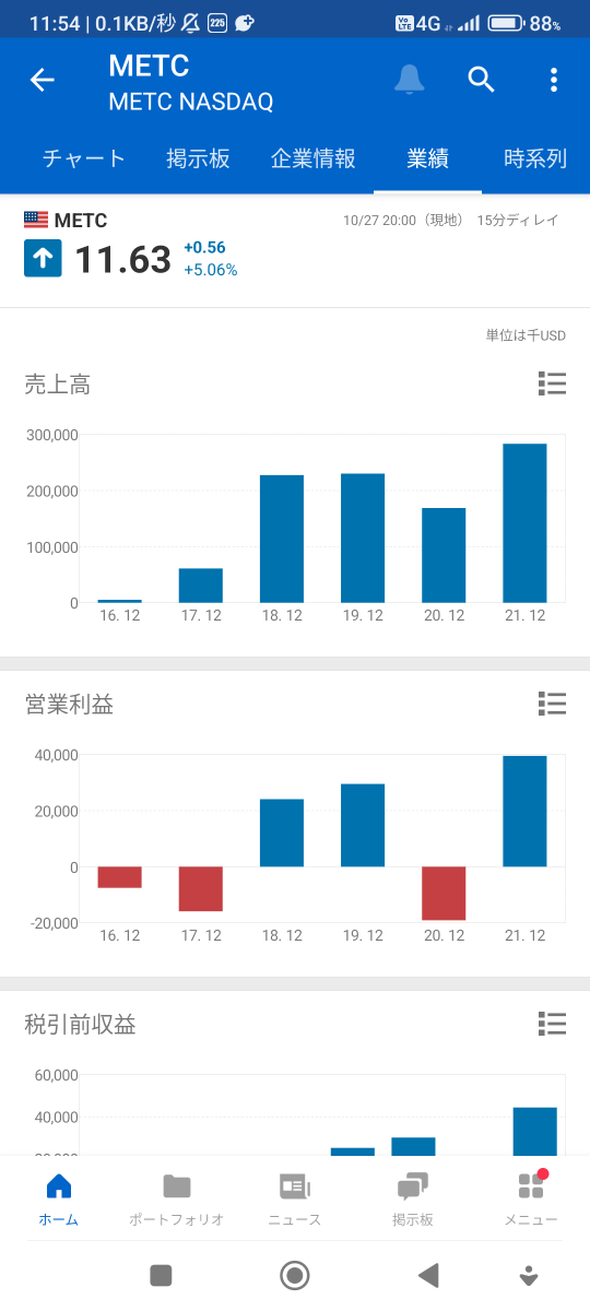投稿の添付画像