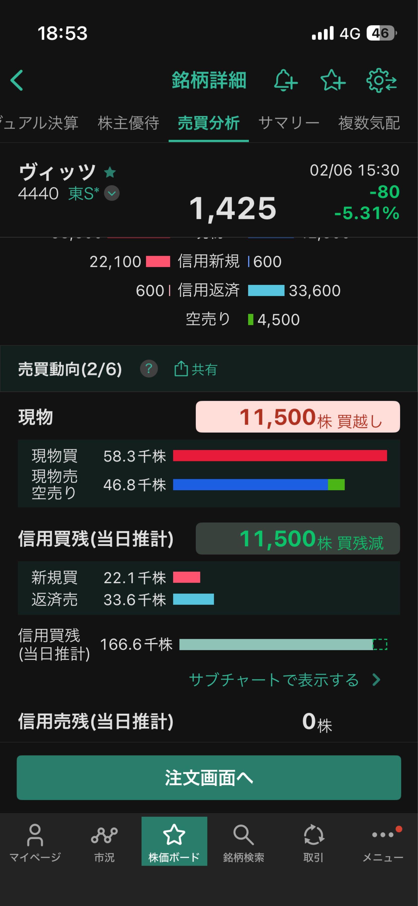 投稿の添付画像