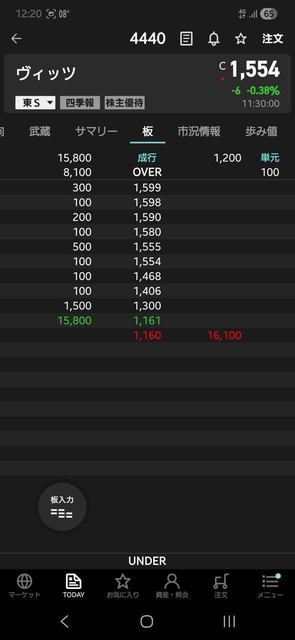 投稿の添付画像