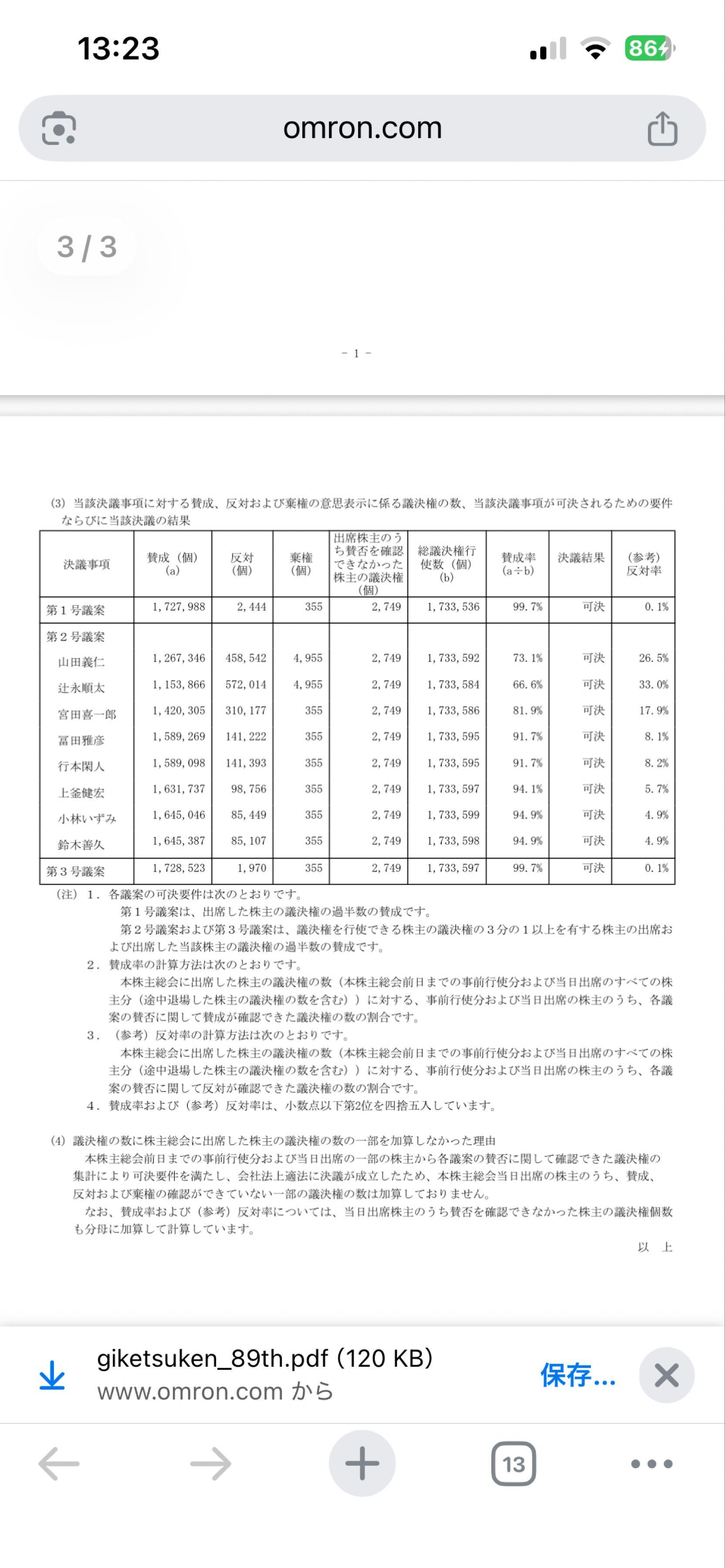 オムロン(株)【6645】：掲示板 - Yahoo!ファイナンス