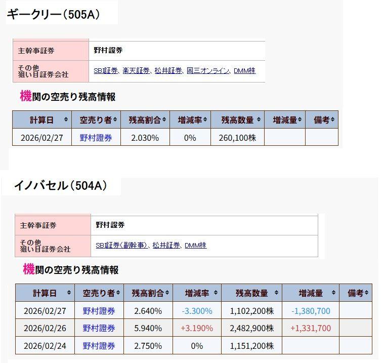 投稿の添付画像