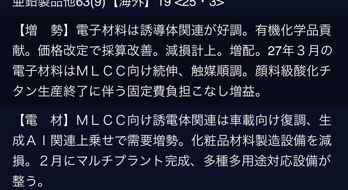 投稿の添付画像