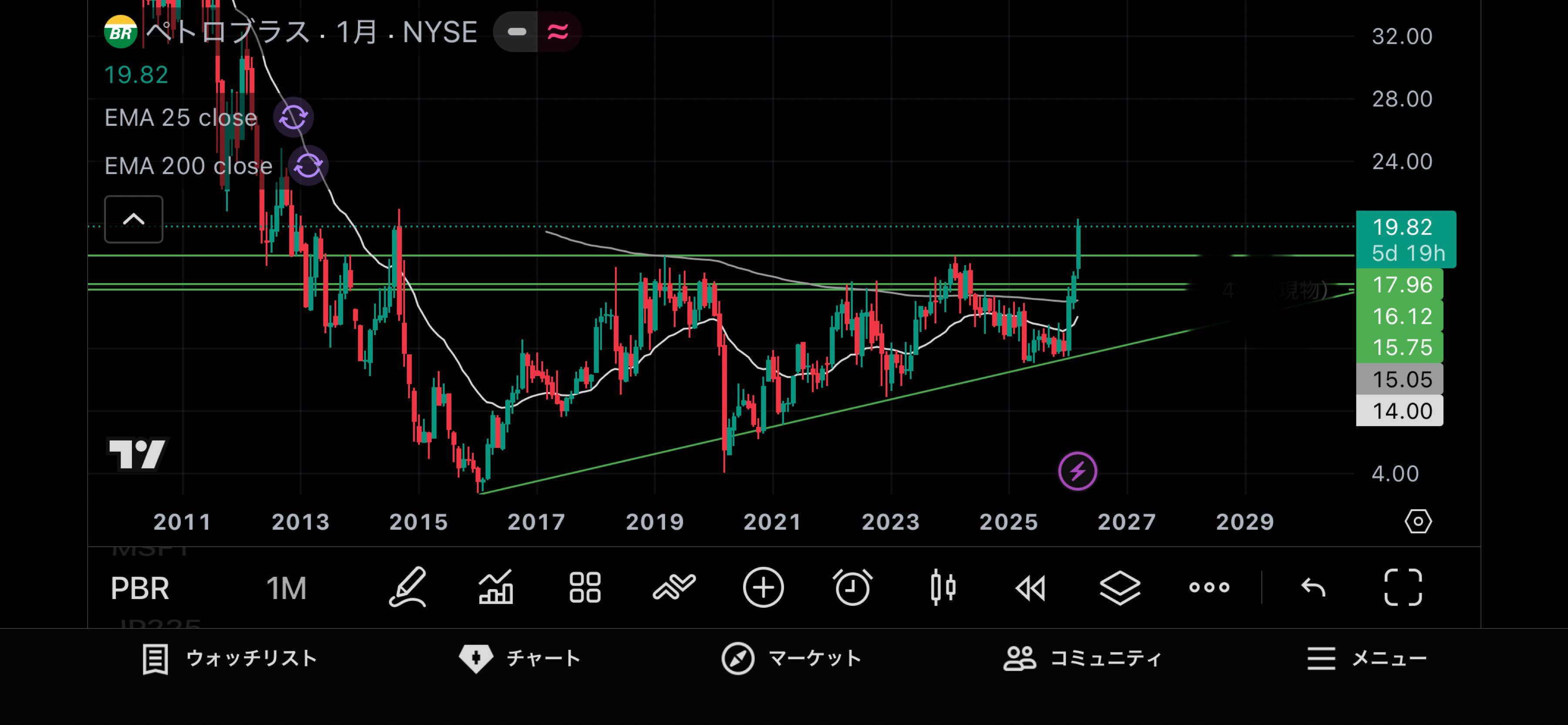 投稿の添付画像