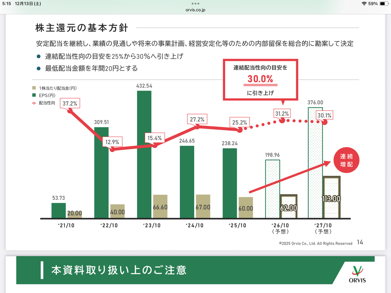 投稿の添付画像