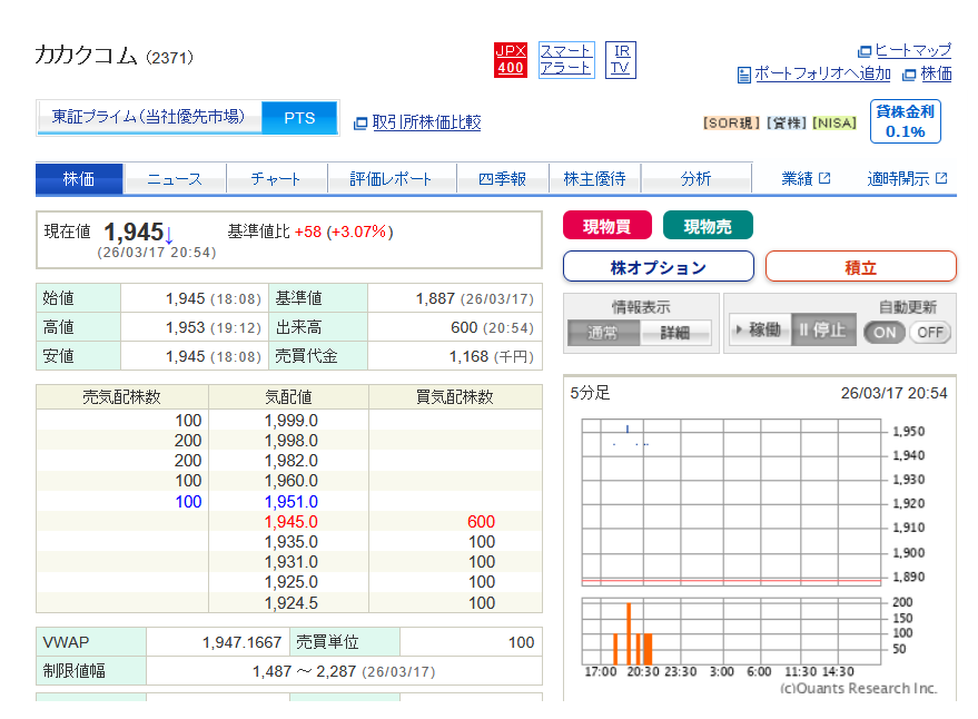 投稿の添付画像