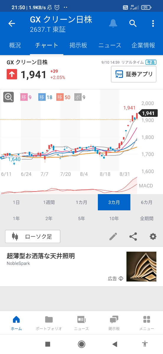 投稿の添付画像