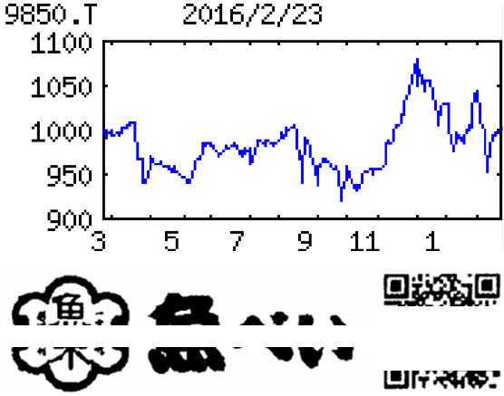 投稿の添付画像