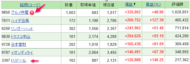 投稿の添付画像