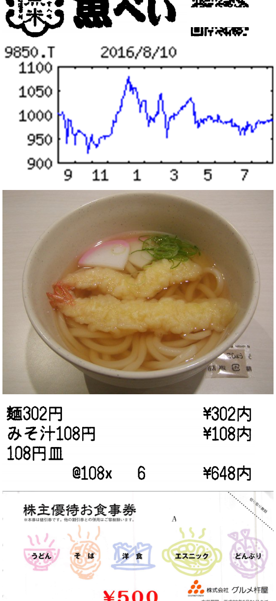 投稿の添付画像