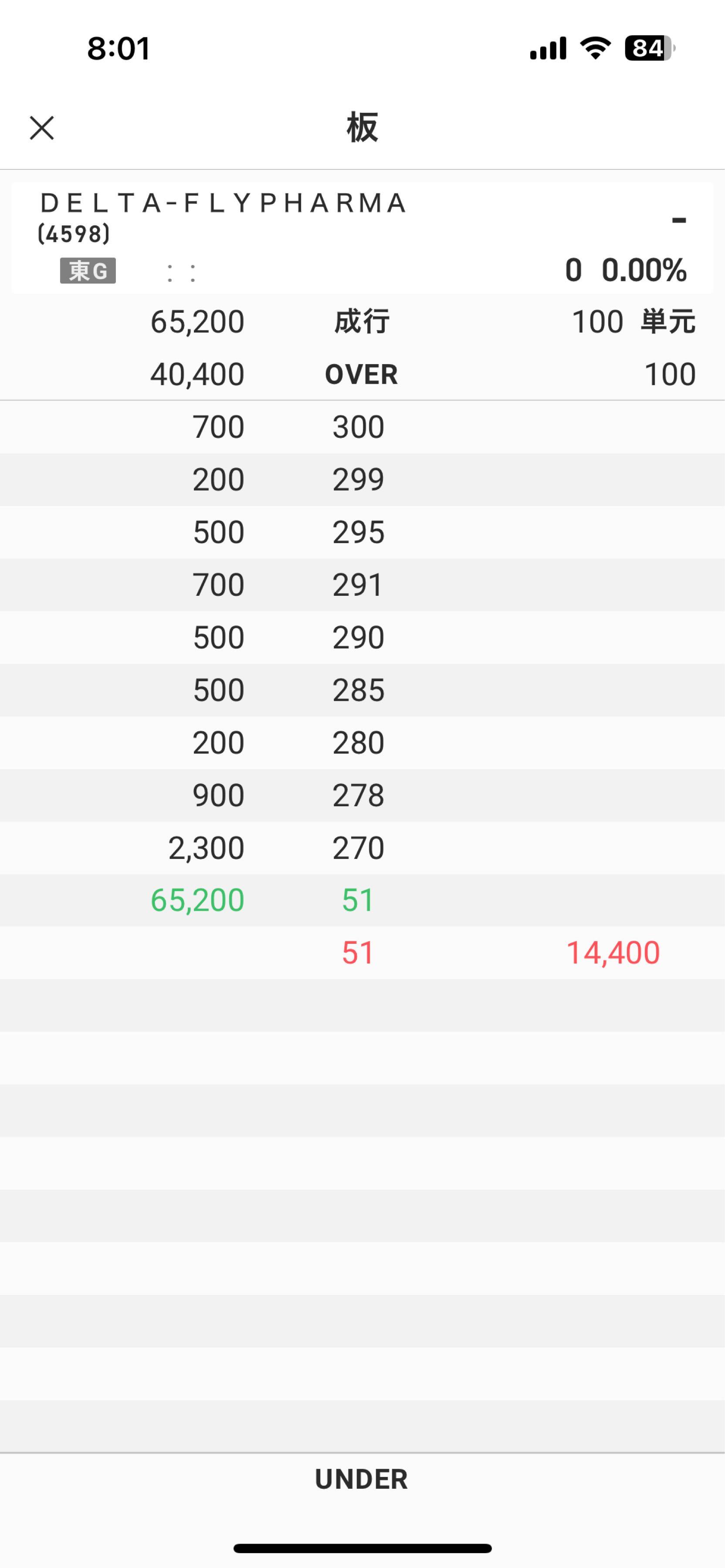 投稿の添付画像