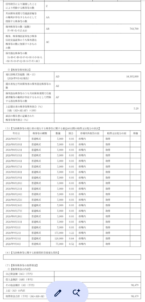投稿の添付画像