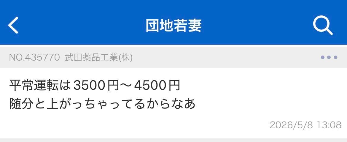 投稿の添付画像
