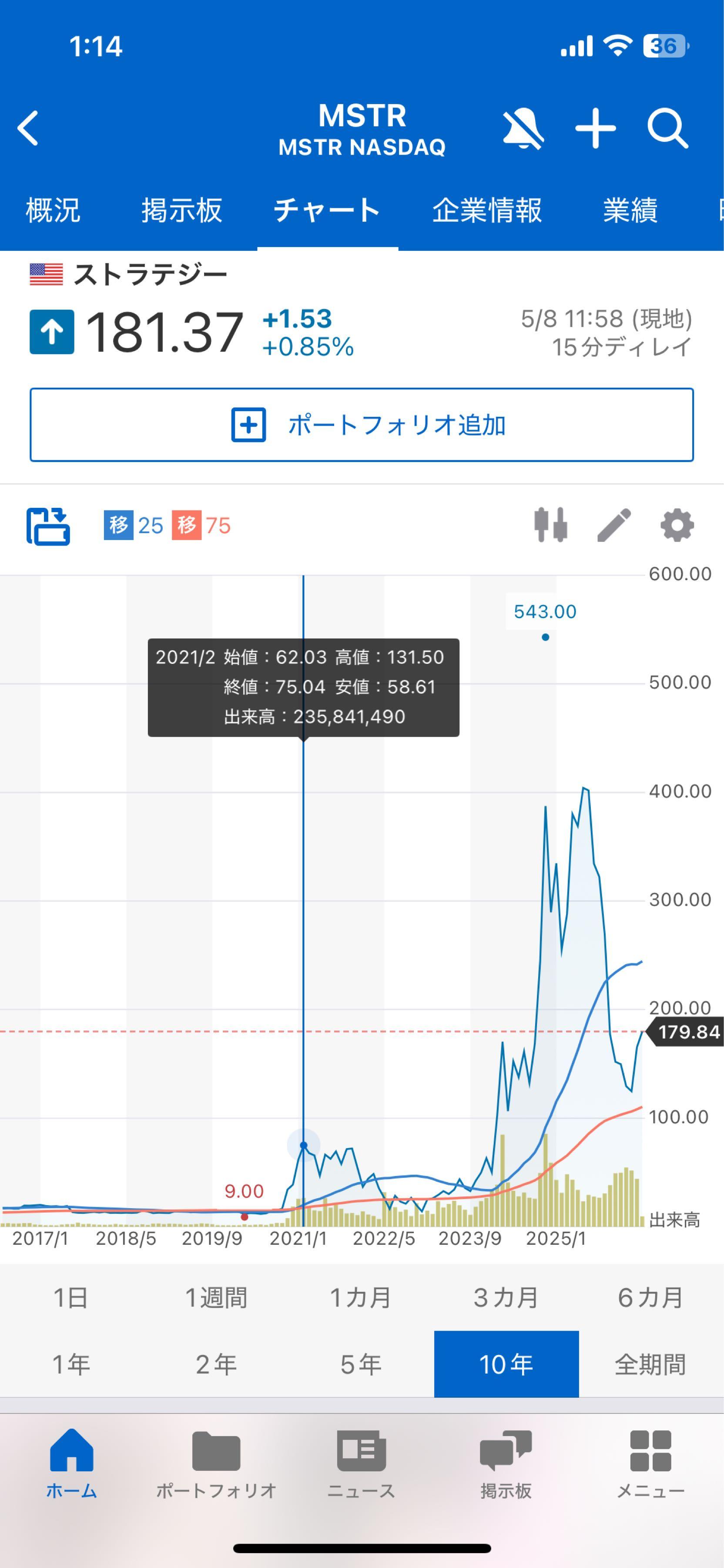 投稿の添付画像