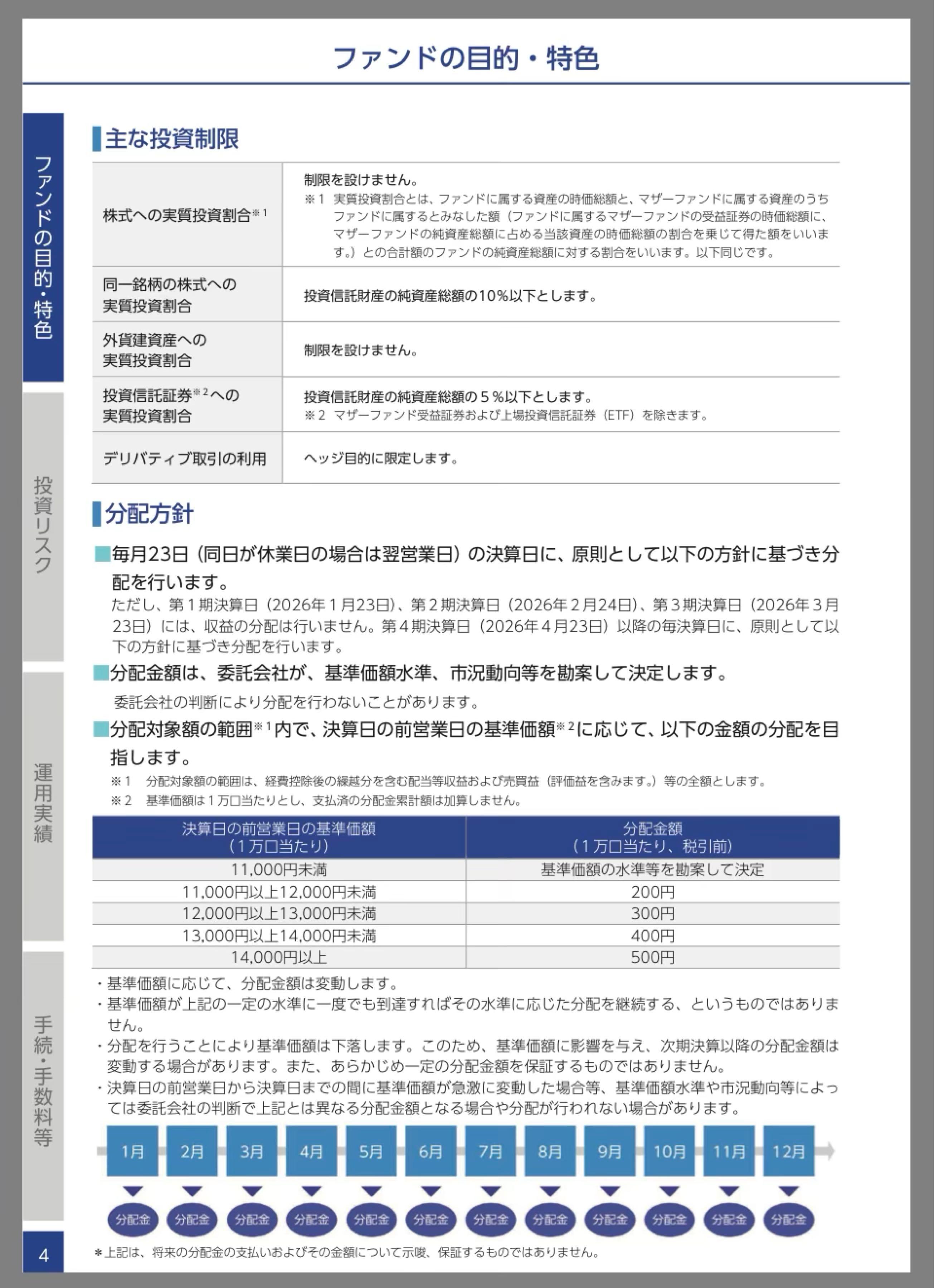 インベスコ 世界厳選株式オープン 掲示板
