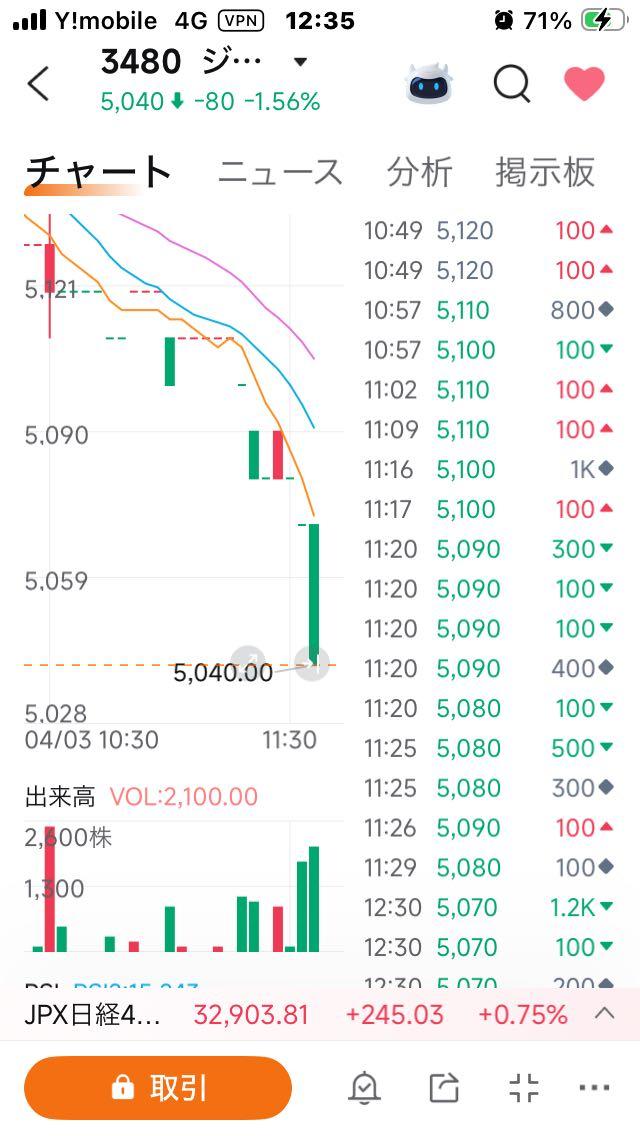 投稿の添付画像