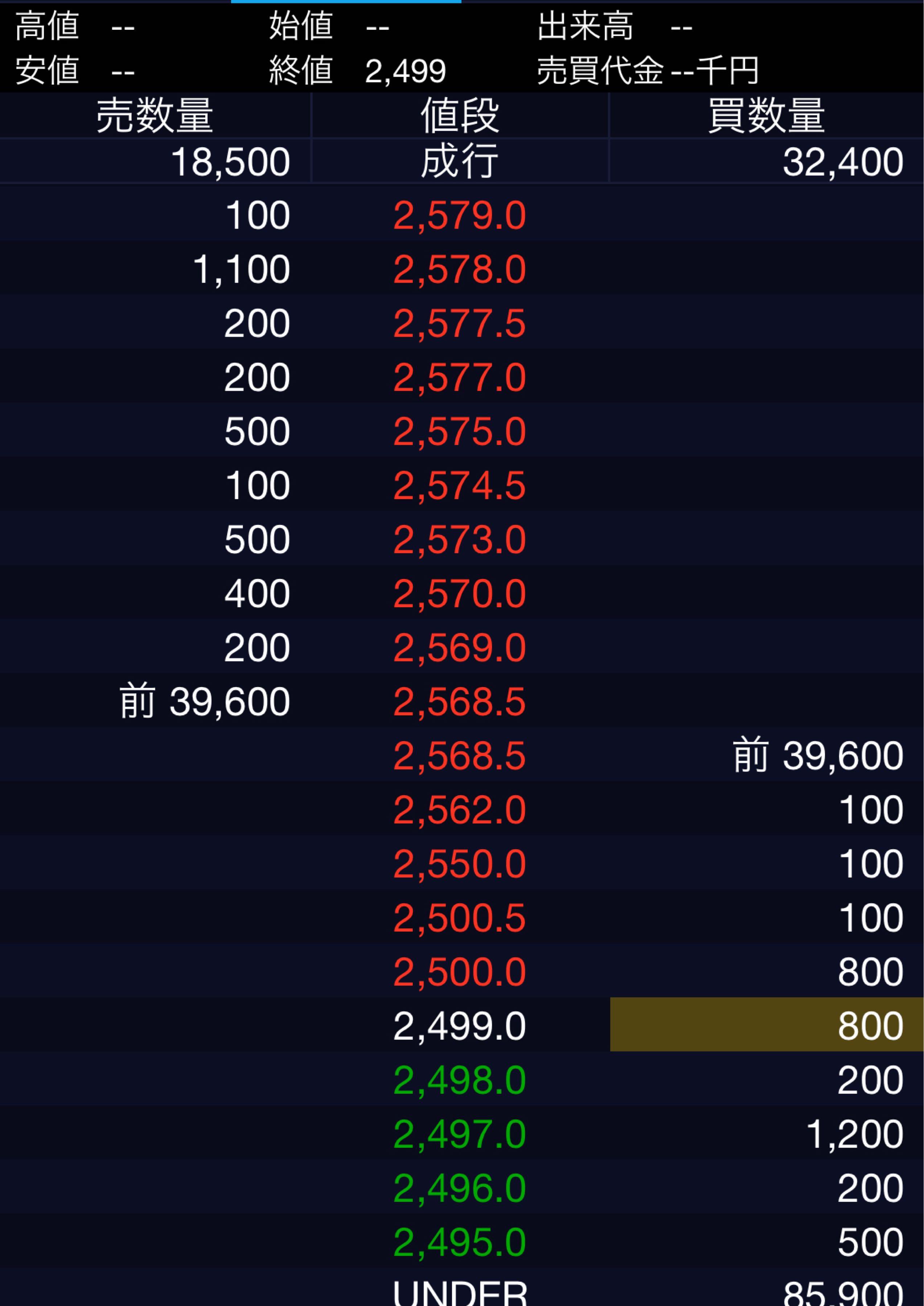 投稿の添付画像