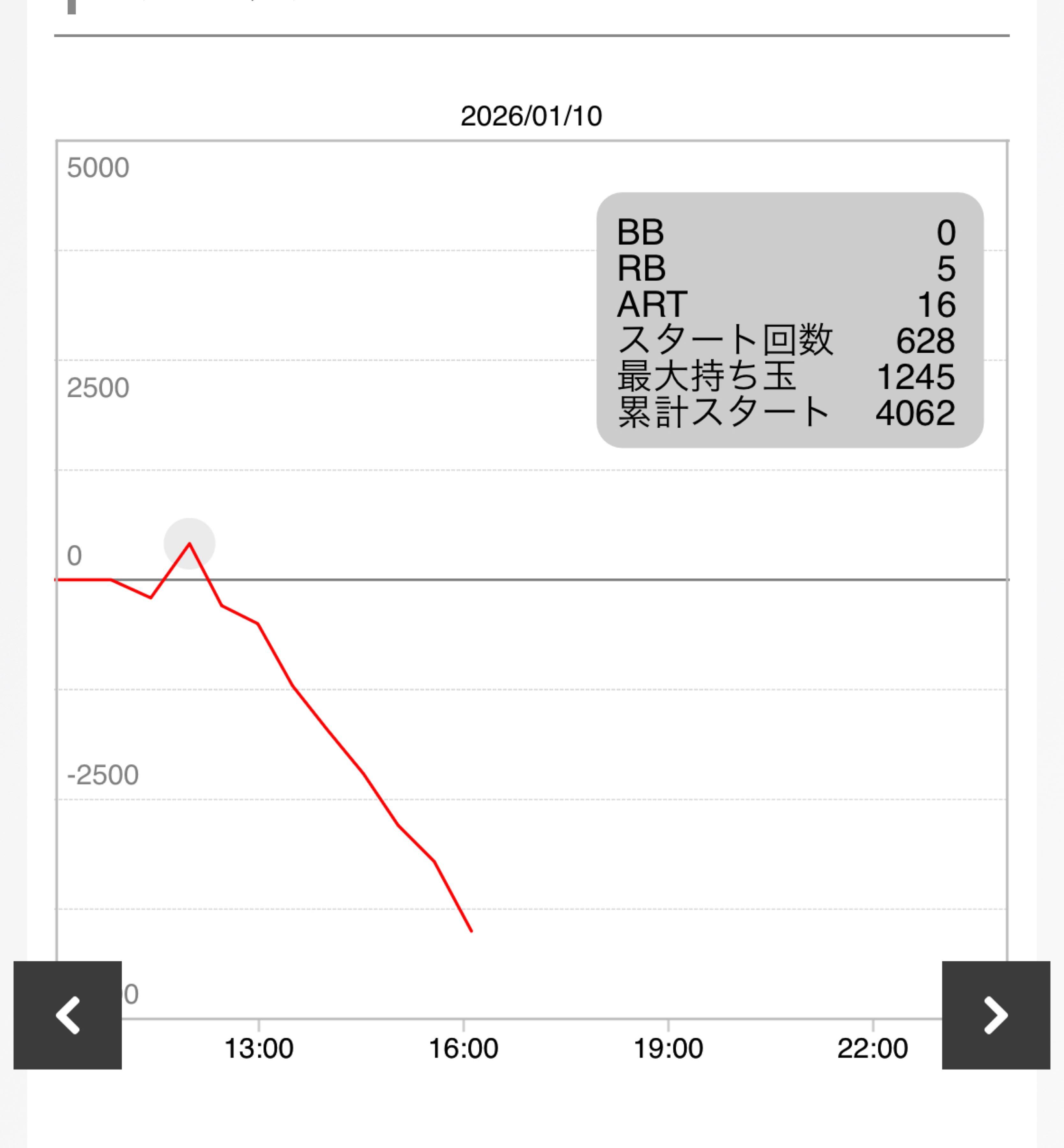 投稿の添付画像